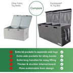 Extra Large Toy Box Sturdy Collapsible Chest